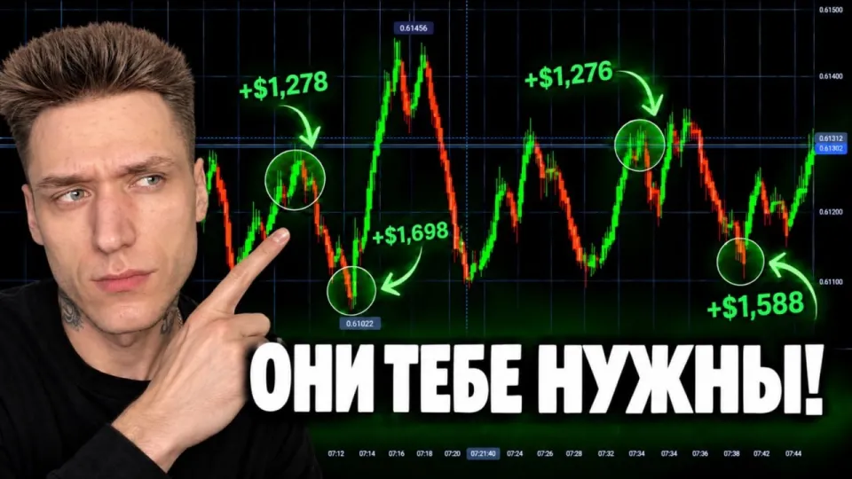 Бинарные опционы обучение! Лёгкая стратегия с Хейкин Аши свечами!